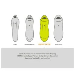 Sac De Couchage Nemo Disco 30 Reg Spark Fortress -Camping En Plein Air 2b3586c43b71ea79ee3abe78712921c64b1b06cb E22NEMOBIV218150 NEMO0600673 14