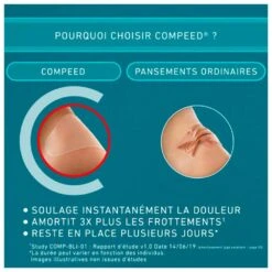 Soins Des Pieds Compeed Ampoules Petit Format Bt 7 White -Camping En Plein Air 4d0f284535bf0fda0968cc1c00c2db09eb55655d E22COMPBIV330145 COMP0122140 903