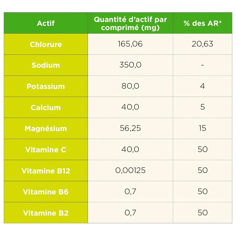Boisson TA Energy Pastilles Hydratation Wild Berry 5 Boisson TA Energy Pastilles Hydratation Wild Berry – Image 3