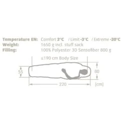 Sac De Couchage Vaude Sioux 800 Syn Left Dark Indian Red -Camping En Plein Air ae4835a56a51831b7ce0bcfb5aa4f14eb8584cc2 E22VAUDBIV204208 VAUD0522761 902