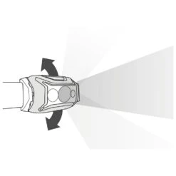 Lampe Frontale Petzl Actik Core Bleu -Camping En Plein Air c70d08cfae5b561e4d9dfa65e478022660a050e8 E22PETZACC322409 PETZ0095439 902