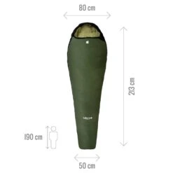 Sac De Couchage Lafuma Active 5° Dark Bronze -Camping En Plein Air ce4d05cac7fa2abc9291bff2293710b73e91e480 E22LAFUBIV2209103 11