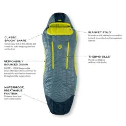 Sac De Couchage Nemo Disco 30 Reg Spark Fortress -Camping En Plein Air d4831861bb2eb24fdb6682fc2ea3143293f7318f E22NEMOBIV218150 NEMO0600673 15