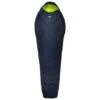 Sac De Couchage Millet Baikal 1100 Long Navy Blue -Camping En Plein Air f8ac7ffdafeae453b0e9adc7114748feeb05e9f9 E22MILLBIV2335756 0